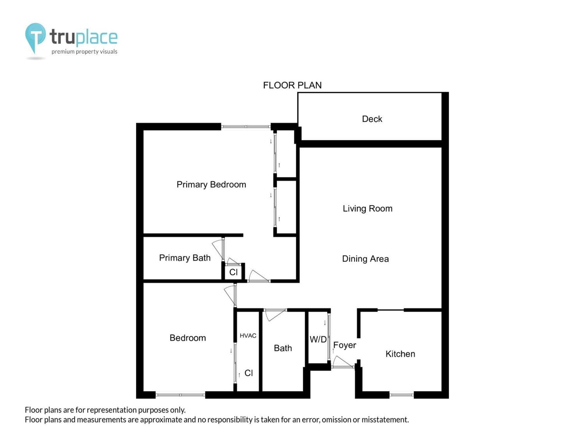 Sandpiper Cove 7201- By Isle Apartment Destin